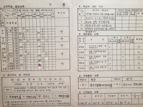 성적표